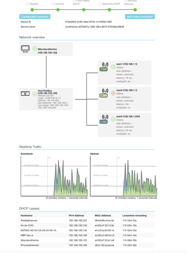 Au secours ! Ajout d'un 2ème modem ADSL - Telecom - OVHcloud Community